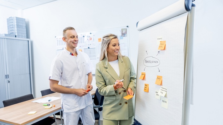 Strategie overleg Pantein 